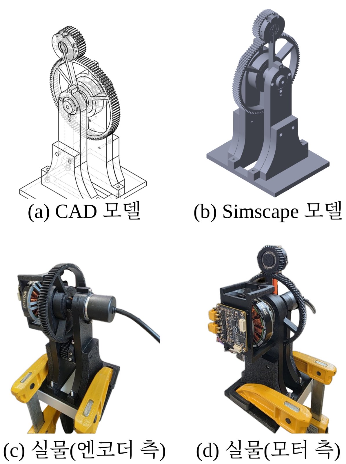 유성기어 역진자의 CAD 모델, Simscape 모델, 실물 사진(엔코더 측, 모터 측)